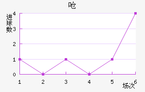 Ǻ