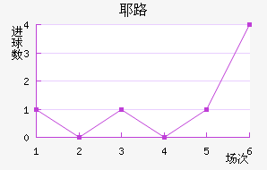 Ү·ն
