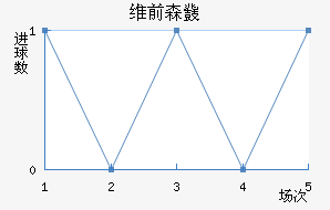 άǰɭػ