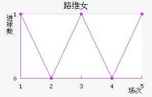 ·˹άŮ