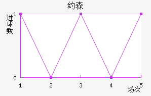 Լɭӽ