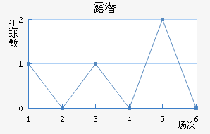 ¶Ǳ