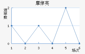 ĦٳǾӢ