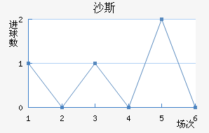 ɳ˹