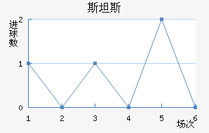 ˹̹˹