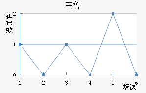 Τ³տ޵ǽ