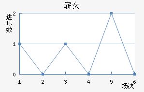 ոŮ