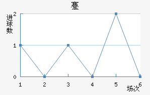 忨