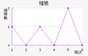 ȶ滪ն