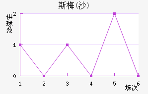 ˹÷(ɳ)