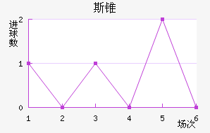 ˹׶