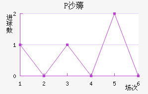Pɳ޶ӽ