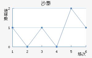 ɳ̩