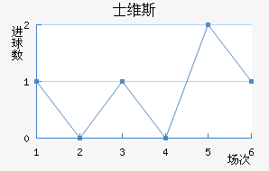 ʿά˹