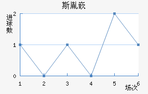 ˹طǶ½