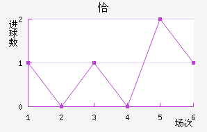 ǡ