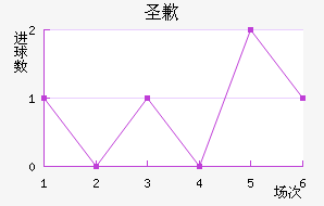 ʥǸ