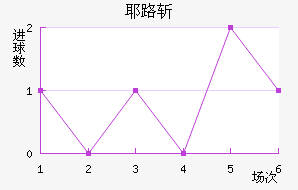 Ү·ն