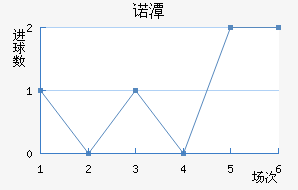 ŵ̶ٽ