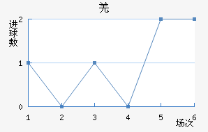 ǼԼ