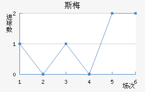 ˹÷ǽ