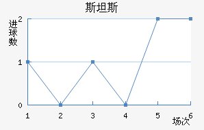 ˹̹˹