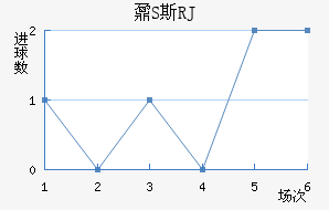 ؾS˹RJ