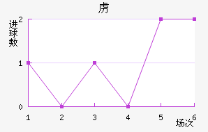 ²˽