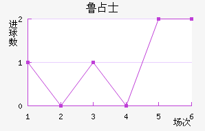 ³ռʿ