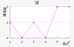 ŵ˽