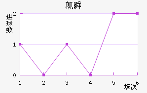 ȿ˲½