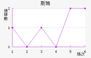 ˹ķָ
