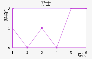 ˹ʿ