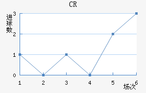 CR޴ؽ