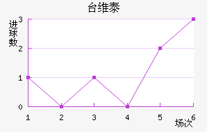 ̨ά̩