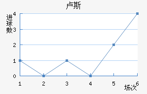 µ¬˹觽