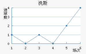 ϴ˹