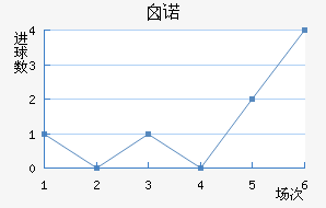 ضŵֽ