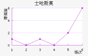 ʿǺ˹Īǽ