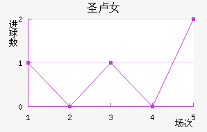 ʥ¬Ů