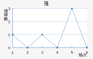 ֳǽ