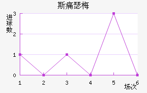 ˹ʹɪ÷