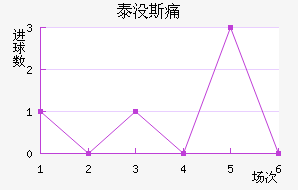 ̩û˹ʹ