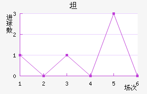 ̹޽