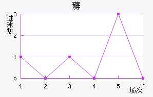 ޶ķؽ