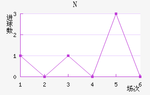 NKղ