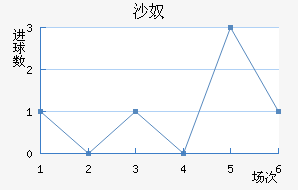 ɳū