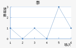 ̩