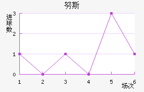 Ŭ˹