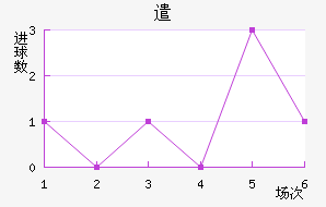 ǲ˽